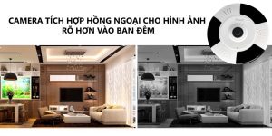 Camera IP 360 độ SmartZ SCR3643