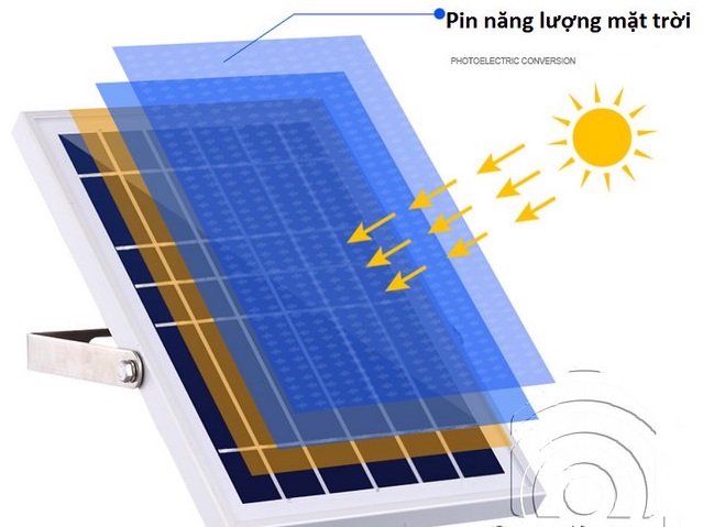 Đèn Năng Lượng Mặt Trời Điều Khiển Từ Xa 60 Led SHP-SL26