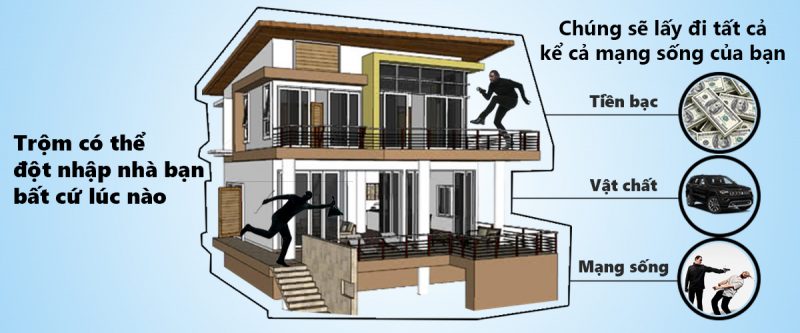 biện pháp hiệu quả để bảo vệ căn nhà