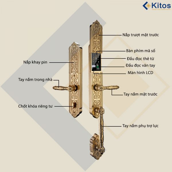 Khóa cửa điện tử tân cổ điển Kitos KT-C900